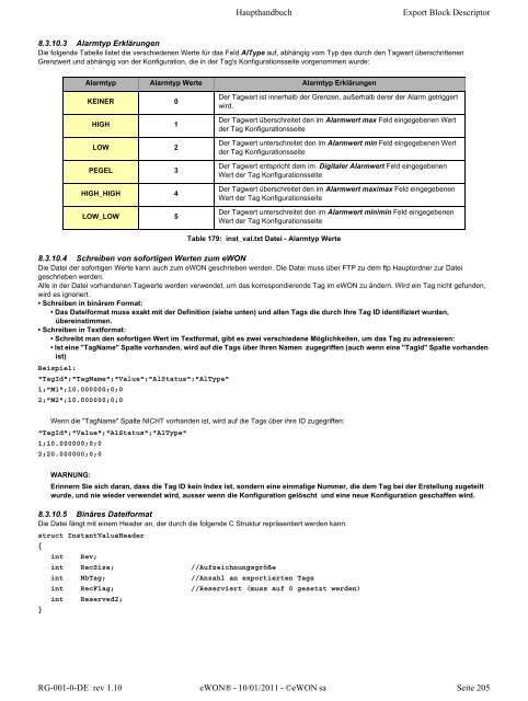 eWON Haupthandbuch - eWON wiki