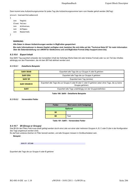 eWON Haupthandbuch - eWON wiki