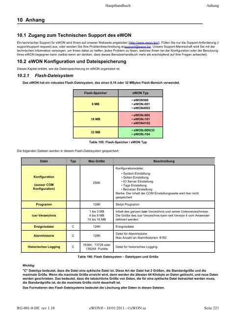 eWON Haupthandbuch - eWON wiki