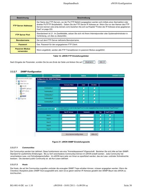 eWON Haupthandbuch - eWON wiki