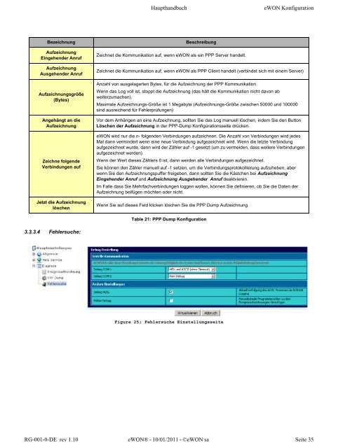 eWON Haupthandbuch - eWON wiki