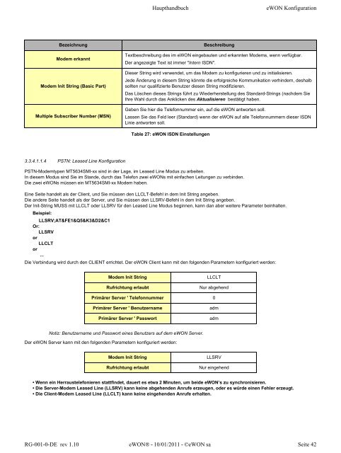 eWON Haupthandbuch - eWON wiki