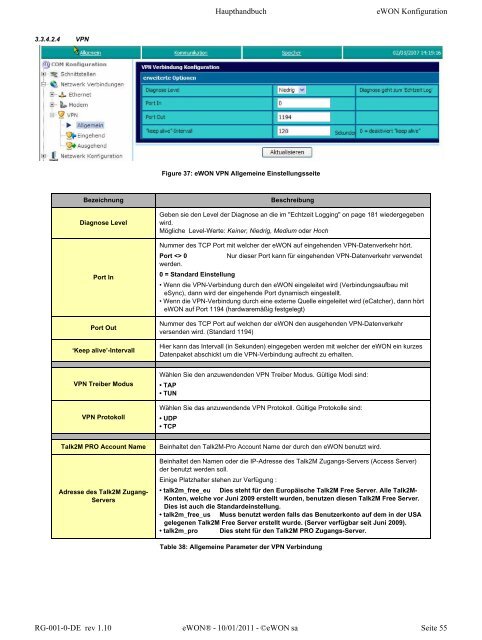 eWON Haupthandbuch - eWON wiki