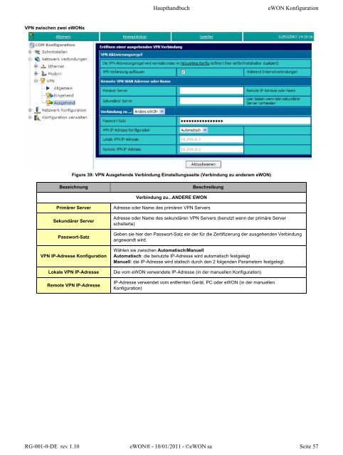 eWON Haupthandbuch - eWON wiki