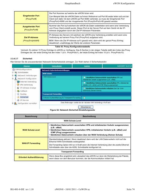 eWON Haupthandbuch - eWON wiki