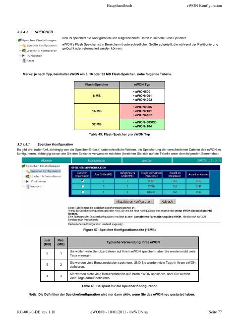 eWON Haupthandbuch - eWON wiki