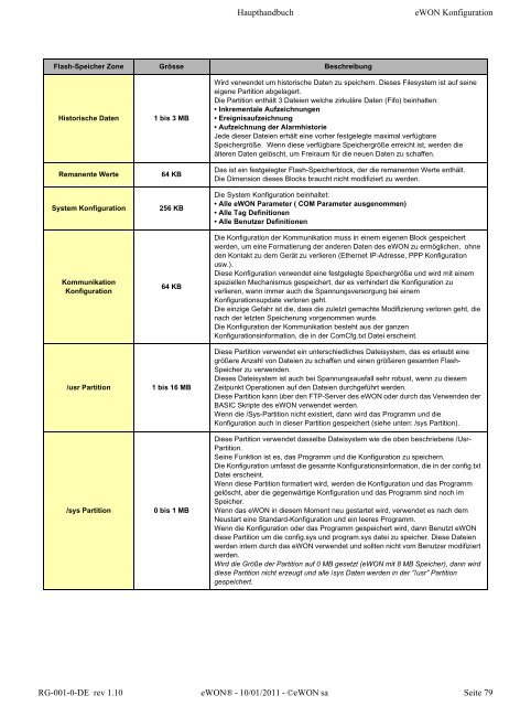 eWON Haupthandbuch - eWON wiki