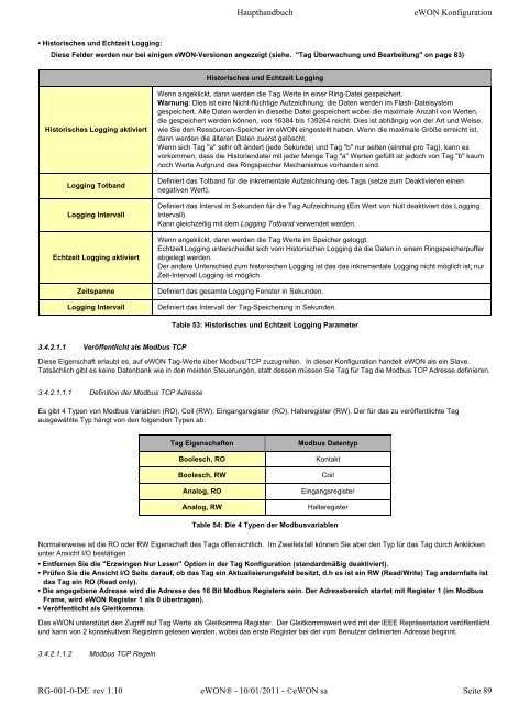 eWON Haupthandbuch - eWON wiki