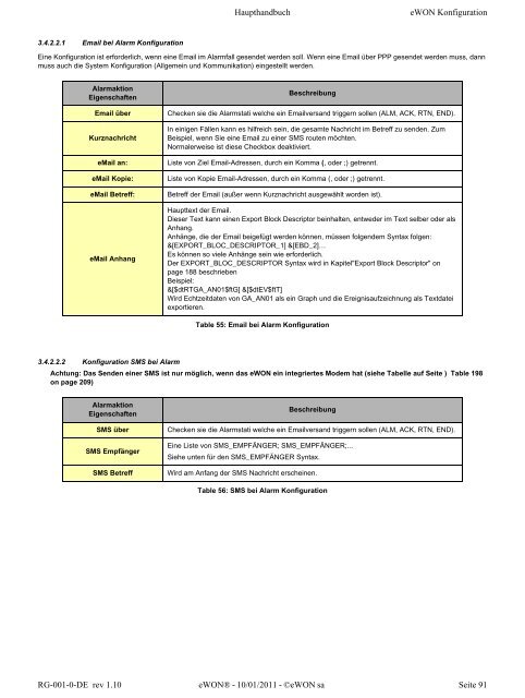 eWON Haupthandbuch - eWON wiki