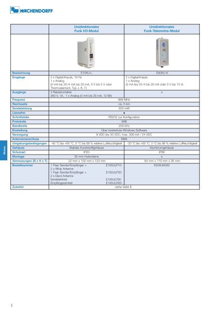 Katalog Handel_2007_innen