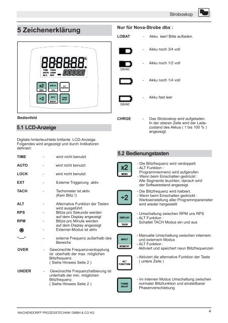 Download (361 KB) - Wachendorff Prozesstechnik GmbH & Co. KG