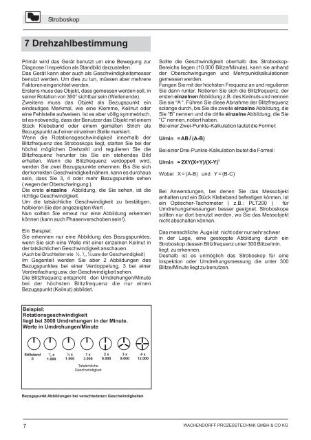 Download (361 KB) - Wachendorff Prozesstechnik GmbH & Co. KG