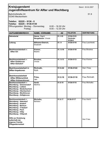 Organisation Jugendhilfezentrum Alfter - Wachtberg