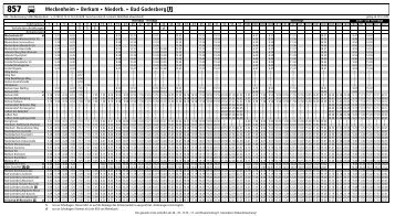 Fahrplan Linie 857