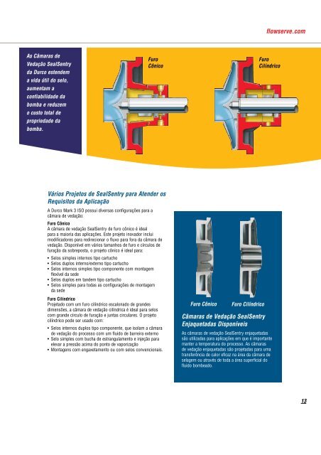 Durco® Mark 3™ ISO - Flowserve Corporation