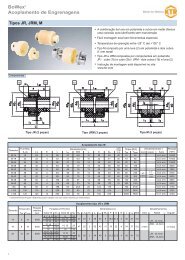 BoWex® Acoplamento de Engrenagens