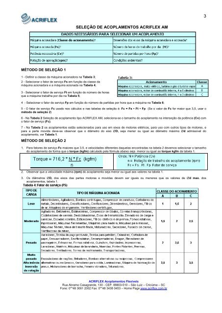 Acoplamento de Dupla Cruzeta - ACRIFLEX - Acoplamentos Flexíveis