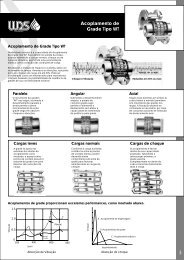 WDS Acoplamentos - NEW