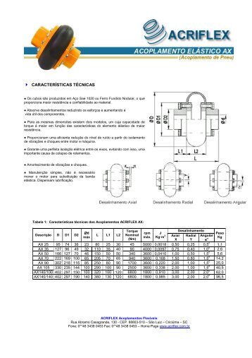 Catalogo Acoplamentos Acriflex AX - Cubo Normal