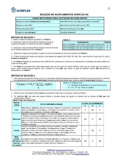 Catalogo Acoplamentos Acriflex AX - Cubo Normal