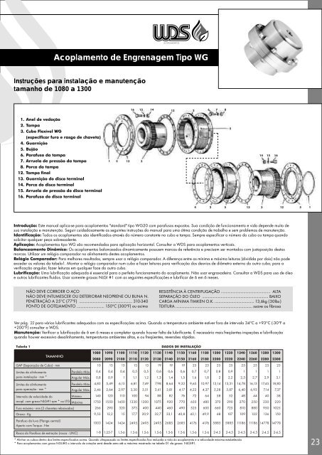 WDS Acoplamentos - NEW