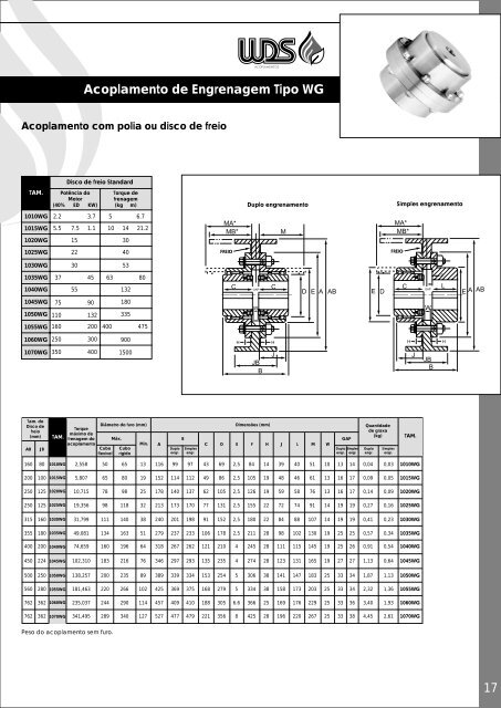 WDS Acoplamentos - NEW