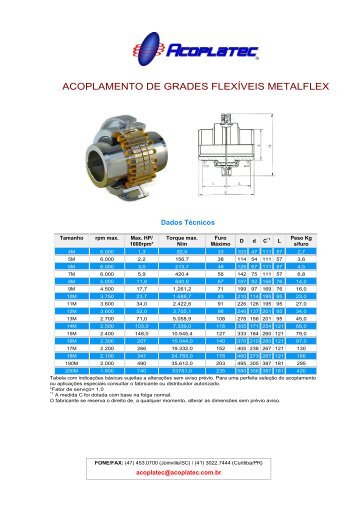 ACOPLAMENTO DE GRADES FLEXÍVEIS METALFLEX - Acoplatec