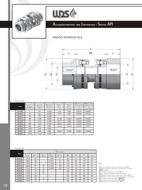 WDS-catalogo laminas - WDS Acoplamentos