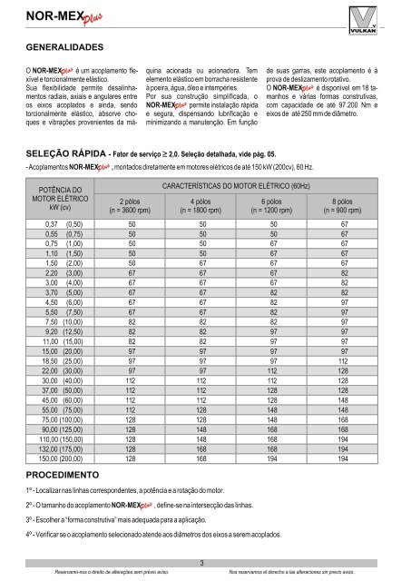 Acoplamento Tschan Normex Plus