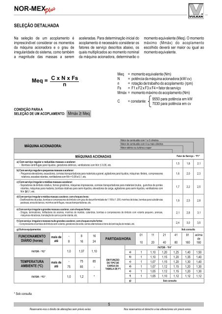 Acoplamento Tschan Normex Plus