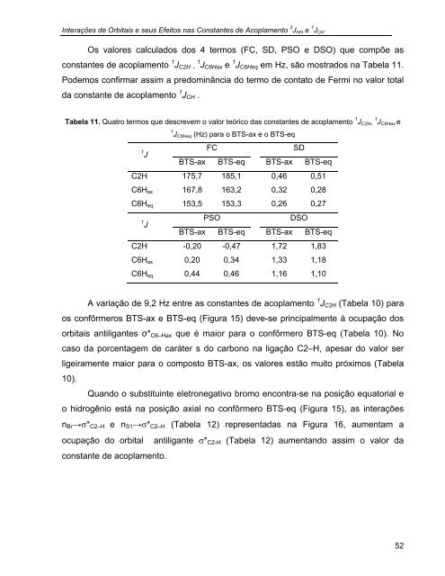 interações de orbitais e seus efeitos nos acoplamentos jch em 1,3,5 ...