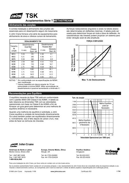 Acoplamentos Série T METASTREAM Descrição do ... - John Crane