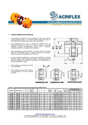 Catalogo Acoplamentos AV - ACRIFLEX - Acoplamentos Flexíveis