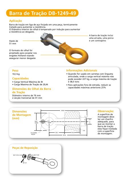 PRODUTOS PARA ACOPLAMENTO HOLLAND - Safholland.com.br