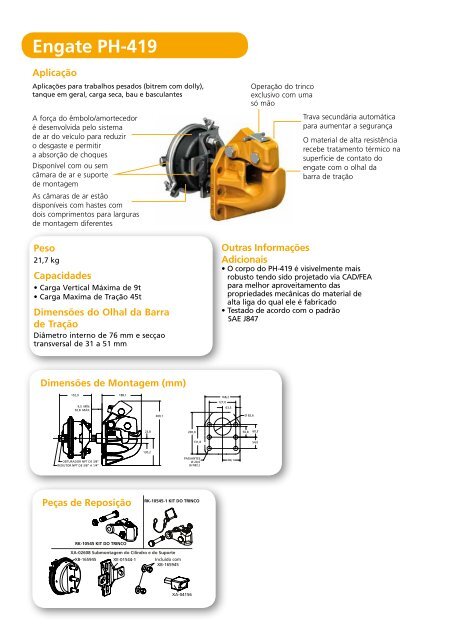 PRODUTOS PARA ACOPLAMENTO HOLLAND - Safholland.com.br