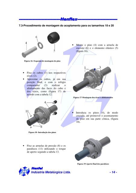 Acoplamentos elásticos HXP - Girus Acionamentos