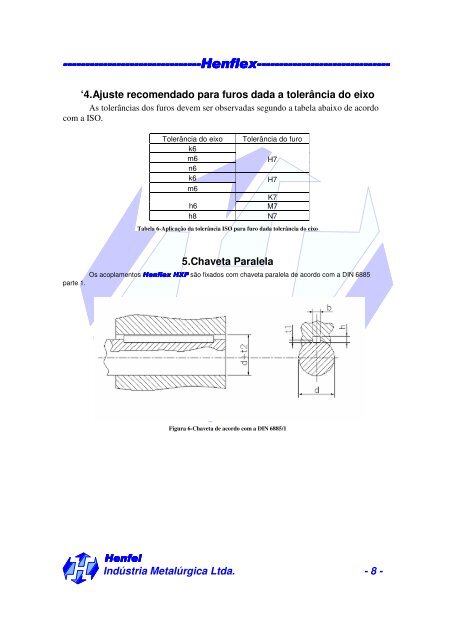 Acoplamentos elásticos HXP - Girus Acionamentos