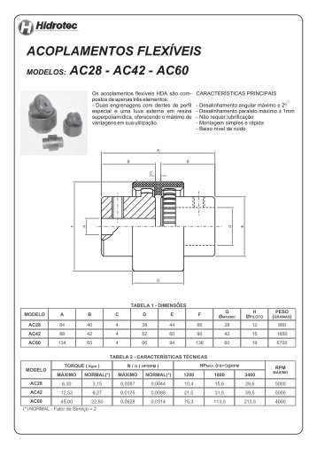 acoplamentos flexíveis modelos: ac28 - ac42 - ac60 - Hidrotec-rs