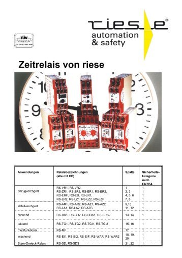 Zeitrelais von riese - Wagner GmbH