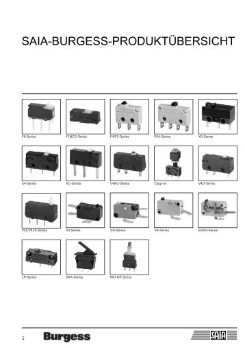 SAIA-BURGESS-PRODUKTÜBERSICHT - Wagner GmbH