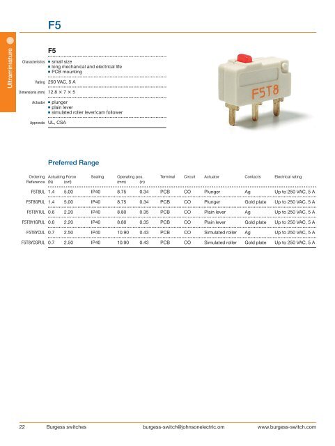 Burgess Switch Catalog Johnson Electric - Wagner GmbH