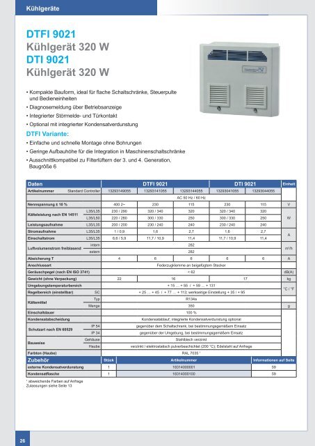 Kühlgerät 2.000 W - Wagner GmbH