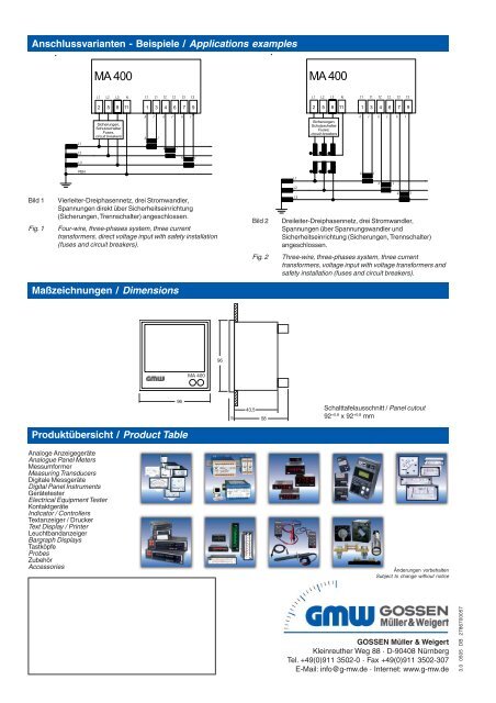 Multifunktionsgerät MA 400  - Wagner GmbH