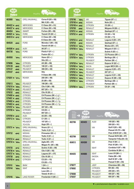 wiper motors moteurs d'essuie-glaces motores de ... - Valeo