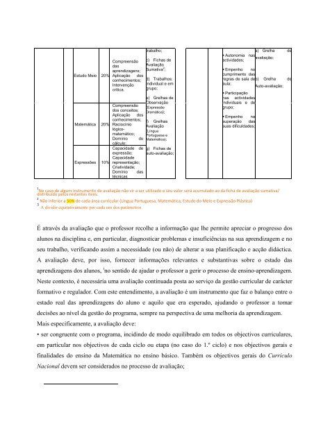 PROJECTO CURRICULAR DE ESCOLA - Colégio Salesianos Porto