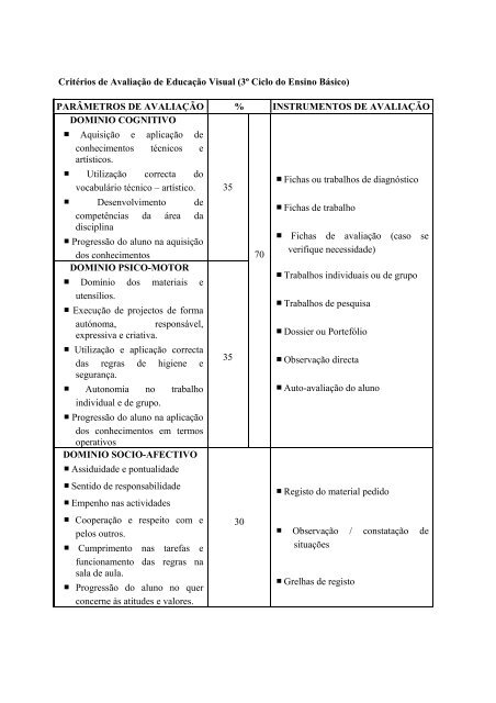 PROJECTO CURRICULAR DE ESCOLA - Colégio Salesianos Porto