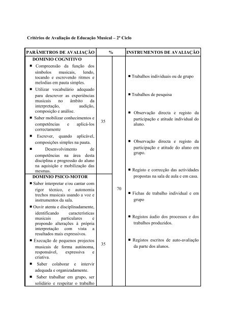 PROJECTO CURRICULAR DE ESCOLA - Colégio Salesianos Porto