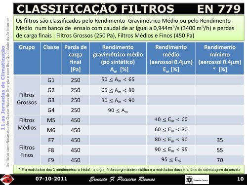 3 - Ordem dos Engenheiros