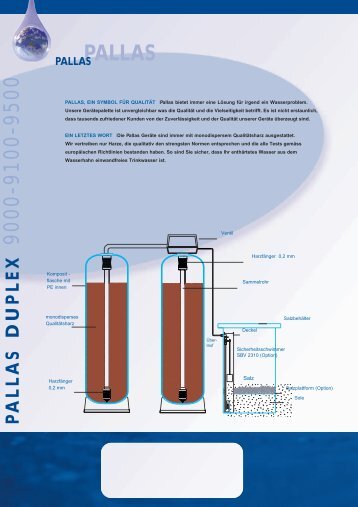 PALLAS PALLAS P ALLAS DUPLEX