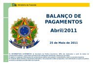 BALANÇO DE PAGAMENTOS Abril/2011 - Ministério da Fazenda